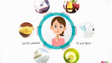 سریع ترین راه تشخیص بارداری