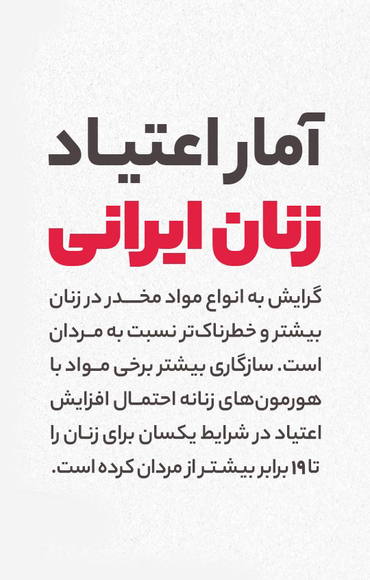 آمار اعتیاد زنان ایرانی