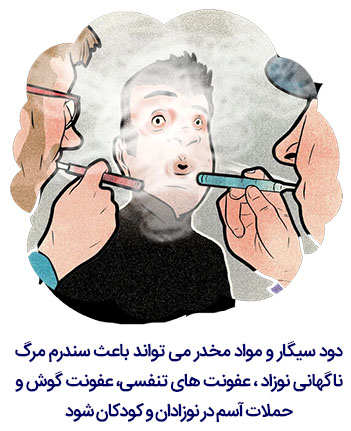 عوارض بخوری شدن