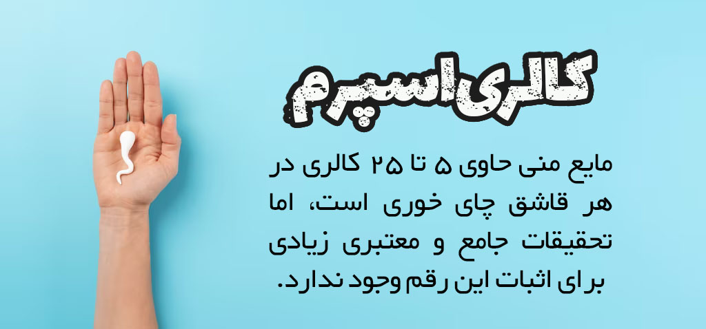 کالری اسپرم