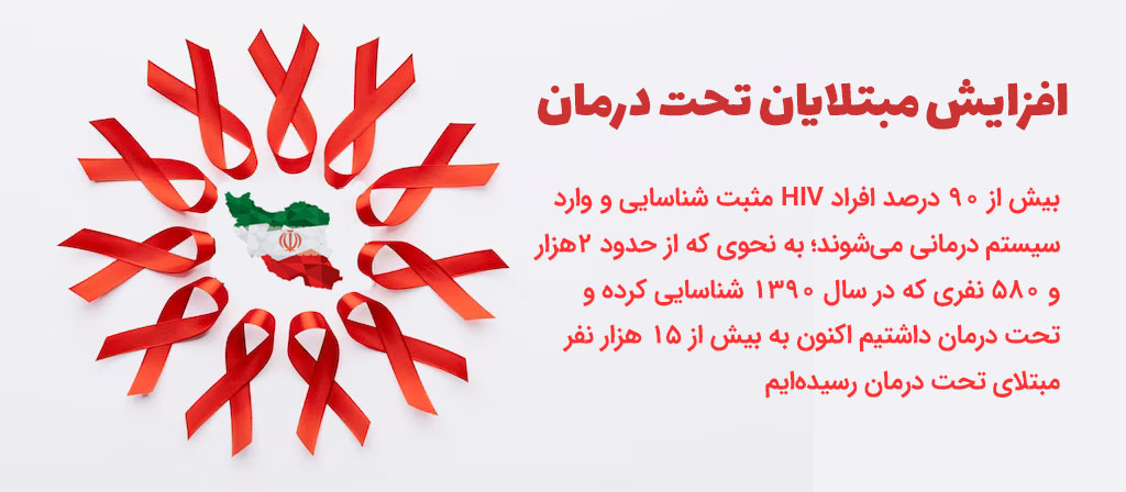 افزایش مبتلایان تحت درمان ایدز