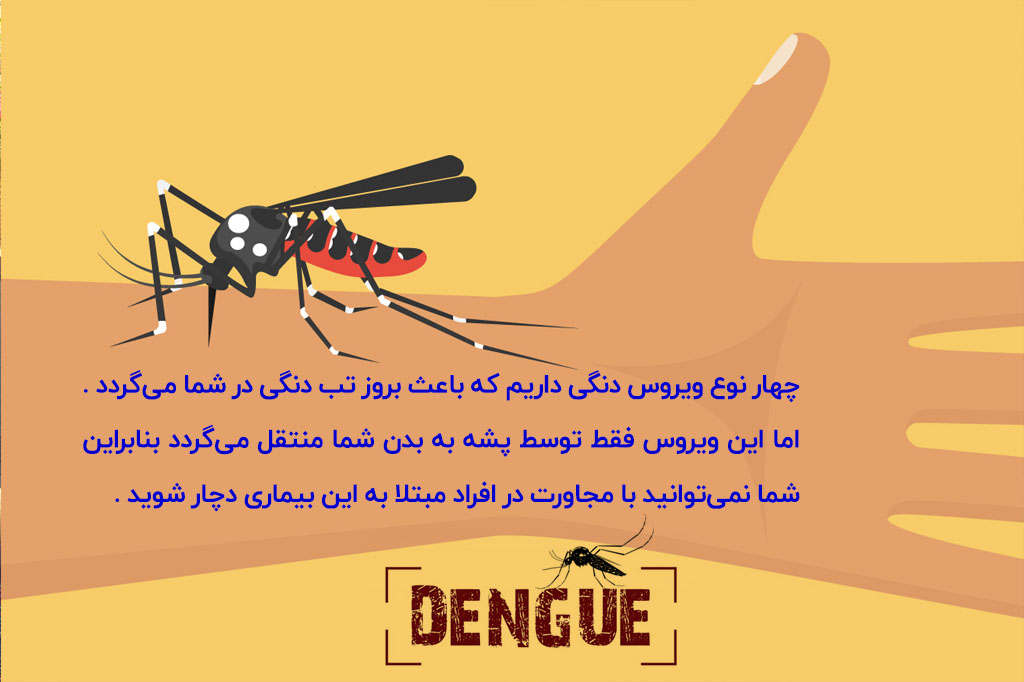 عامل بیماری تب دانگی