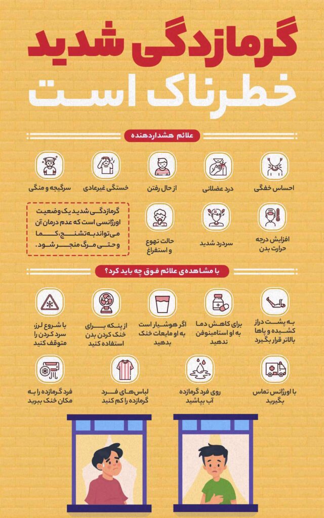 راه های کنترل سکته گرمایی