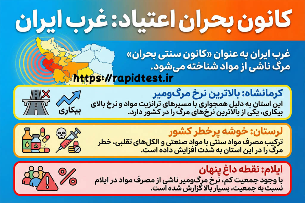 نقشه مرگ و میر اعتیاد غرب ایران