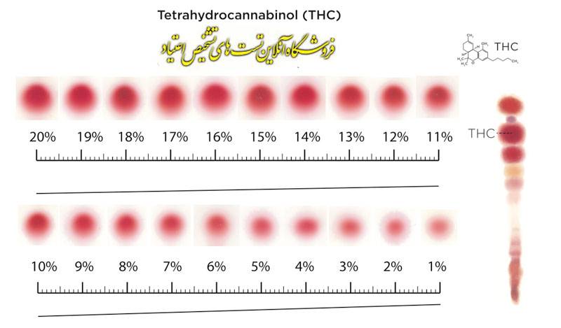 tlc ماریجوانا
