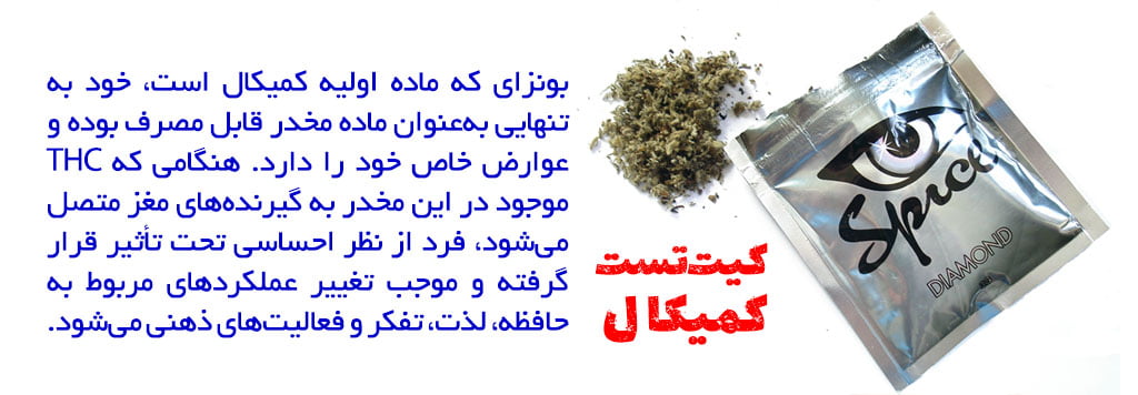 خرید کیت کمیکال