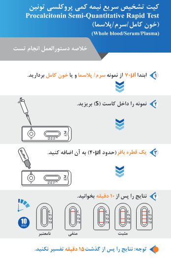 خرید و قیمت کیت pct